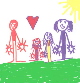 Childs Drawing of Family